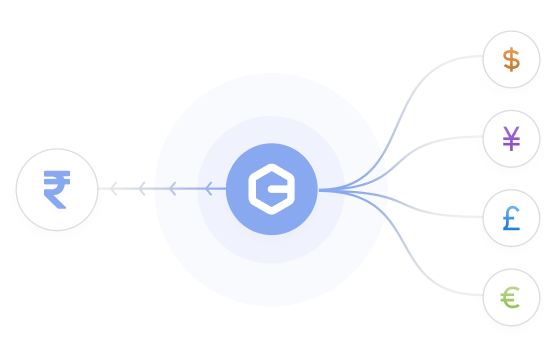 Collect Global Payments